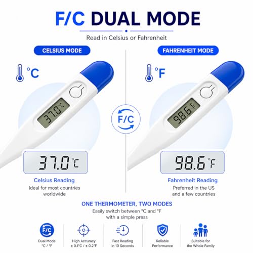 Image of Aika Digital Thermometer for Fever - Fast & Accurate Reading in 10 Seconds, F /C Dual Mode, Memory Function, Fever Alarm, Beep Alert, Auto Shut Off, Easy to Read LCD, Mercury-Free Safe Thermometer