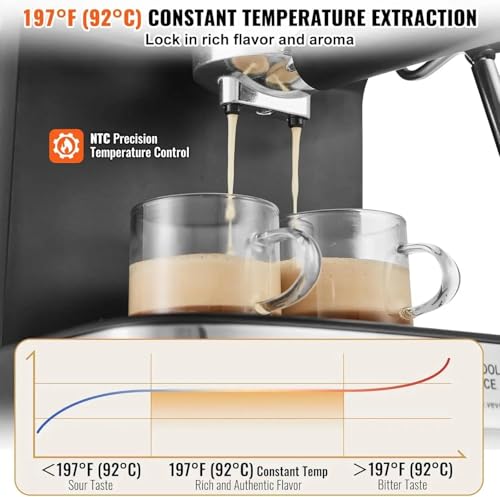Image of Mann Mart‚Powerful 15 Bar Espresso Machine with Milk Frother - Make Cafe-Quality Coffee at Home