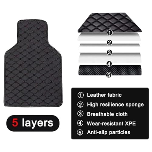 Alfombrillas de coche para Benz S214 AMG-Line T-Modell con set de alfombras a medida impermeable 3