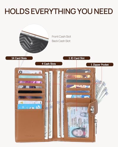 Telena Crossbody Bags for Women and RFID Wallet Women4