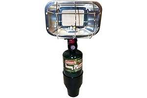 Mr. Heater Golf Cart Heater