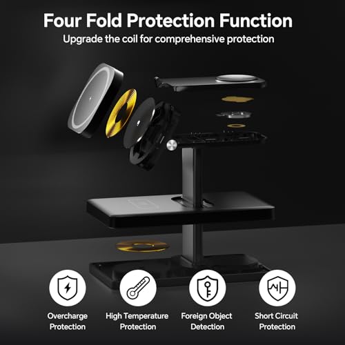 3-in-1 Wireless Charger Stand for iPhone, Apple Watch & AirPods, Magnetic Charging Station for Multiple Apple Devices - image 4