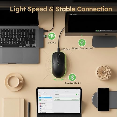 RK ROYAL KLUDGE MO1 Wireless Mouse, 55g Ultra-Lightweight Computer Mice, 6 Programmable Buttons, Quiet Click, 2.4GHz/Bluetooth/Wired, 6000 DPI Optical Sensor, Black — view 5