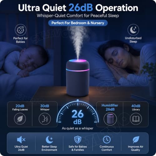 Image of Portable USB Humidifier with 7 Color LED Night Light, Ultra Quiet Cool Mist Humidifier for Bedroom, Office, Car & Home, BPA Free Air Mist Diffuser for Better Sleep & Relaxation by ComSaf (Multi Color)