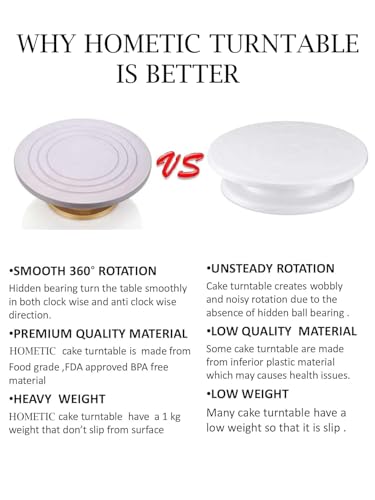 Image of Cake Decorating and Icing Turntable /Serving Stand, 360 Smooth Rotating Cake Stand, Silver Top & Golden Bottom, 12 Inch (30 cm) Diameter Fiber Cake Turntable (Rotating)