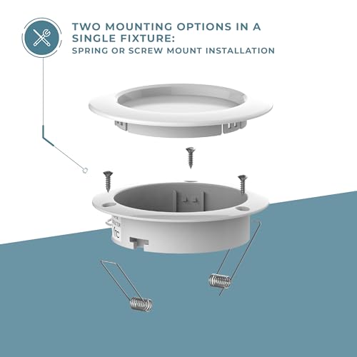 Manufacturers' Select 69242 Eminence Led Rv Boat Recessed Ceiling Light thumb #4