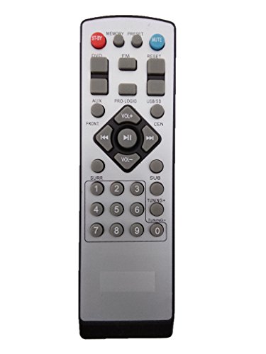 Image of LipiWorld IINTEX HM Eifel (Compatible Intex Home Theater System Old Remote Exactly Same Will Only Work) Compatible for Intex Home Theater Remote