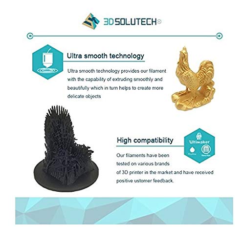 3D Solutech Teal Blue 3D Printer PLA Filament 1.75MM Filament, Dimensional Accuracy +/- 0.03 mm, 2.2 LBS (1.0KG) - PLA175NTLBLU