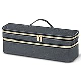 Travel Case for Revlon One Step Hair Dryer & Styler Volumizer, Blow Dryer Brush, Double-Layer Travel Storage Carrying Bag Compatible with Hot Tools Hot Air Brush & Styling Tools Accessories(Case Only)