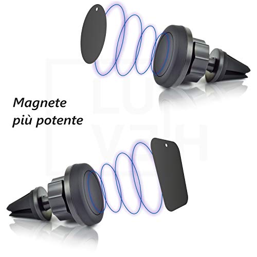 LUVEH Supporto Magnetico Universale Calamita
