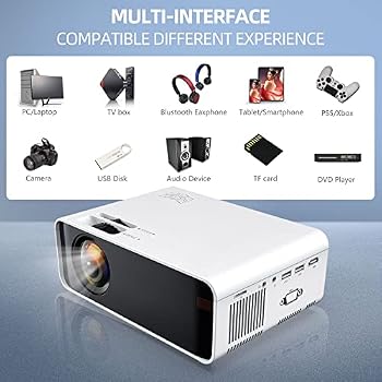 Wownect W80 Standard Mini Projector 