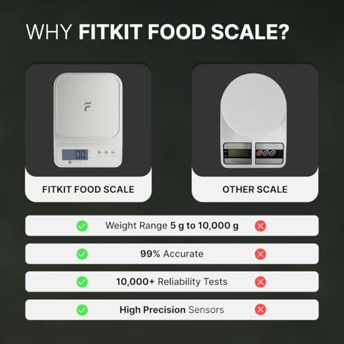 Image of Fitkit by Cult Digital Kitchen Food Scale,10kg Limit, LCD Display, Tare & Unit Conversion, Ideal for Kitchen & Diet Tracking