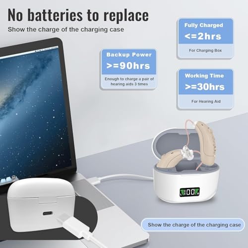 Hearing Aids for Seniors with Hearing Loss, Rechargeable Hearing Aids with Noise Cancellation, Invisible & Comfortable RIC Design, LED Charging Case, One-Button Easy Operation - Image 6