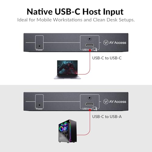 Image of AV Access HDbaseT USB 3.2 Extender Over Cat6A /7 up to 100m /330ft, 5Gbps High-Speed USB Over Ethernet, 4-Port USB Hub with 1.5A Charging, USB C Host, Plug & Play for Camera, Storage, AV Systems