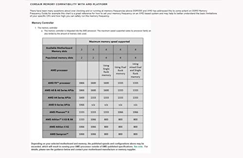 Memória Notebook DDR3 - 8GB (2x 4GB) / 1.066MHz - Corsair Mac - CMSA8GX3M2A1066C7
