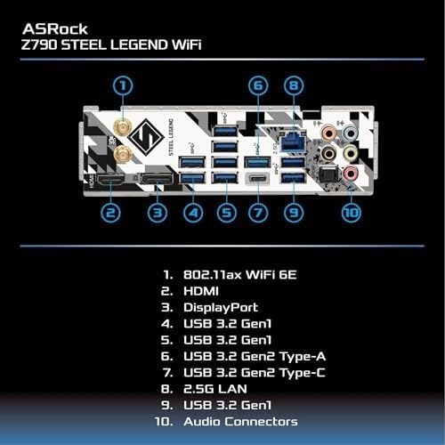 ASRock MB ASROCK | Z790 Steel Legend WiFi