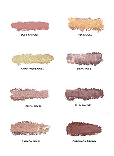 Image of SUGAR Cosmetics Blend The Rules Eyeshadow Palette | Long Lasting, Smudge Proof & Shimmery Finish | 10.4 Gm - 04 Fetish (8 Nudes Shades)
