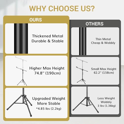 Tonor 23068 Microphone Stand With Tablet Holder thumb #1