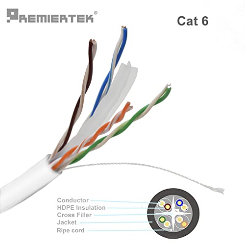 CABLE UTP 4 PARES CAT 6 AZUL | S.A