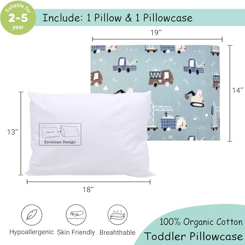 View 2