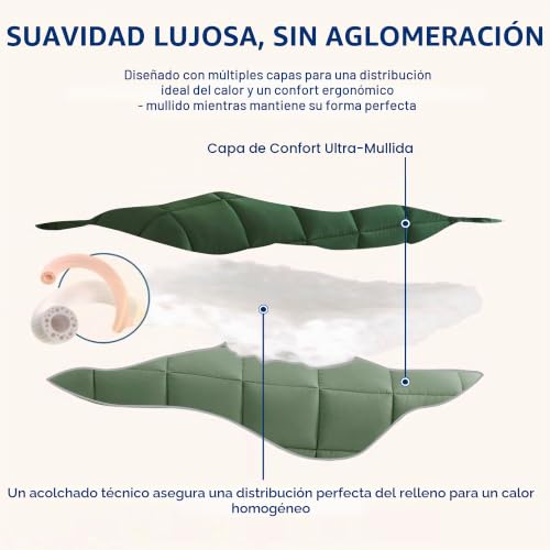 Edredón de 3 piezas verde 240x220 cm con fundas almohada microfibra 4