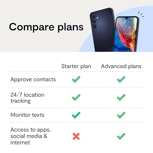 Bark Phone - Safest Phone for Kids & Teens - Monitor Texts, Social Media, and More - Tamper Proof Parental Controls - GPS Tracking - Unlimited Talk/Text Phone A15 - Image 5