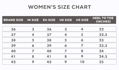 Image of Women's Tread Flat Sandals Lightweight & Flexible Comfortable Design Anti-Skid Sole Versatile Style For Girls /Ladies