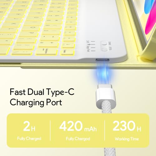 Image of YBING for iPad A16 Case with Keyboard & iPad 10th Generation 10.9 inch 2022, 360 Rotation Magnetic Cover with 7-Color Backlit Wireless Detachable Keypad with Pencil Holder (Yellow)