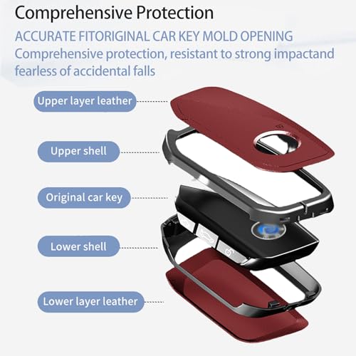 Image of Car Key Fob Shell Cover & Keychain Set Compatible with BMW