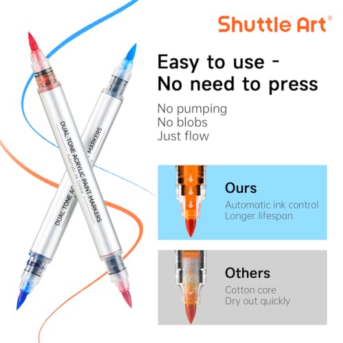 Image of Shuttle Art 96 Colors Dual Tone Acrylic Paint Markers, 48 Pack Automatic Ink Control Brush Tip Pens for Rock Painting, Ceramic, Wood, Canvas, Glass, Stone, Fabric, Card Making, DIY Crafts