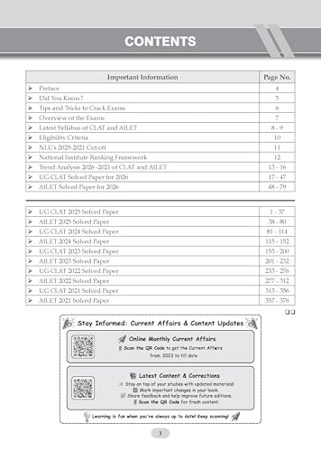 Image of Oswaal CLAT (UG) & AILET Year-wise 10 Previous Solved Papers + 10 Mock Test Papers (Set of 2 books) | For 2027 Admission Test