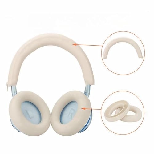 A nker Soundcore Space One 用 ケース【イヤーパッドカバー+ヘッドバンドカバー】 カバー A nker Soundcore Space One 用 シリコン ケースカバーキット 指紋防止 汚れ防止 擦り傷防止 軽量 ソフト 防塵