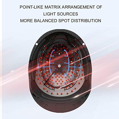 FDA-Cleared Laser Hair Growth Helmet for Men and Women with Red Light Therapy