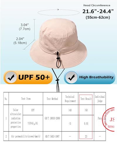 Image of Water-Resistant Bucket Hat for Women Men Rain Hat UPF 50+ Boonie Sun Hat Foldable Summer Floppy Fishing Safari Hats