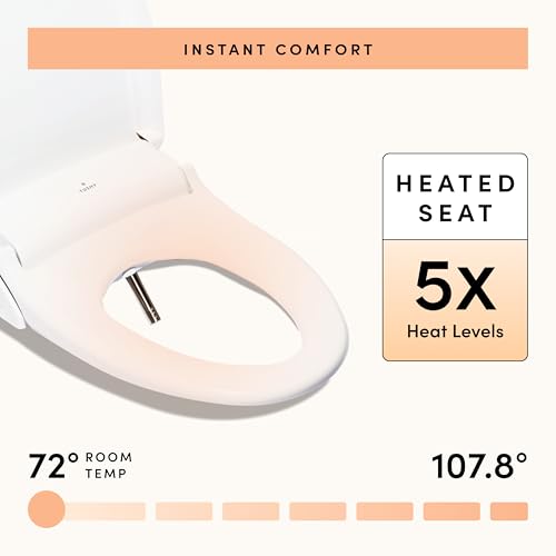 TUSHY Ace 2.0 Round Electric Bidet & Heated Seat. A Luxury Clean. Seat Sensor & Soft Close Lid. Self Cleaning Nozzle, Remote Control Water Temp, Pressure Control, and Air Drier. - Thumbnail 5