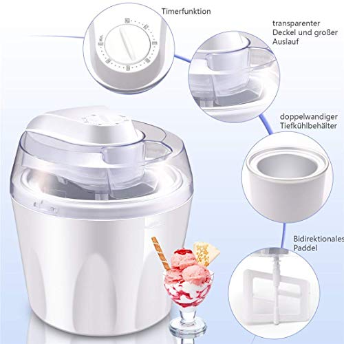 SEESEE.U Home Ice Cream Makers Machine, 1500 ml Softeismaschine für Home DIY Kids Party Supply & ndash; Ideal für Gelato, Sorbet – Bild 8
