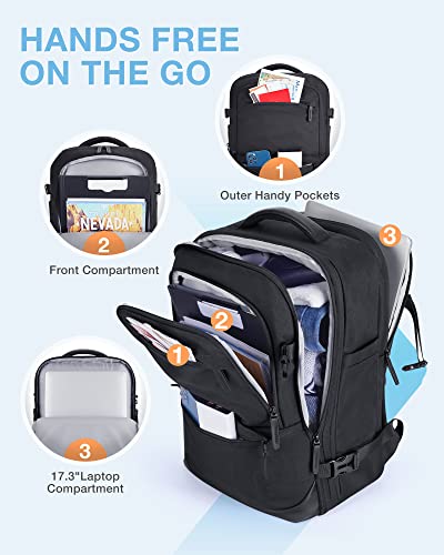 Image of BAGSMART 37L Compression Travel Backpack, Expandable arry On Backpack with Packing Cubes, Water Resistant Weekender Backpack