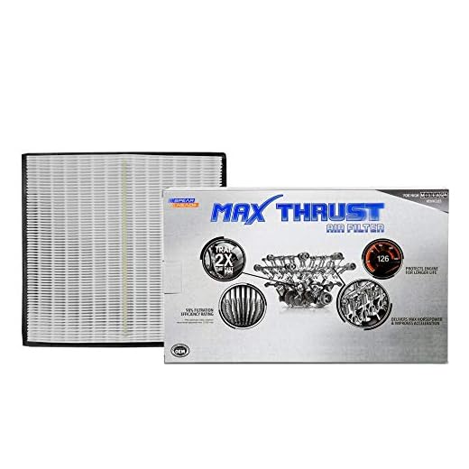 Spearhead MPG Defense Max Thrust Engine Air Filter For All Mileage Vehicles, Fits Like OEM, Restores MPG & Acceleration (MT-295)