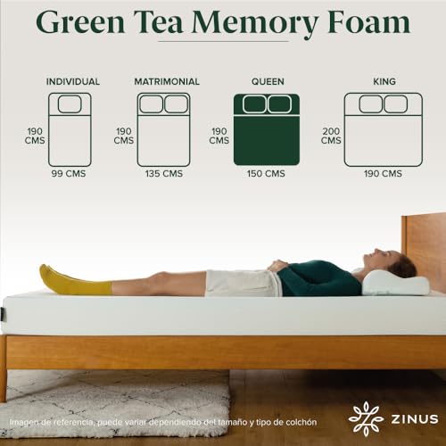 El Mejor Listado de Colchon queen medidas - los más vendidos. 18 Imagen adicional