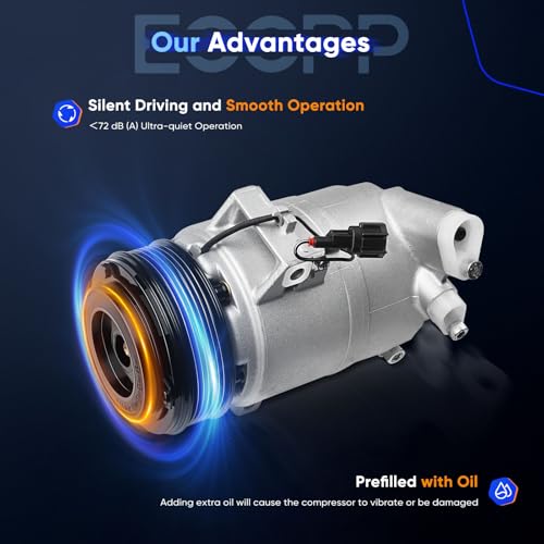 Image of ECCPP AC Compressor for Nissan Pathfinder NV1500 NV2500 4.0L 2012-2021 | Fast Cooling AC Compressor for Car 7 Grooves