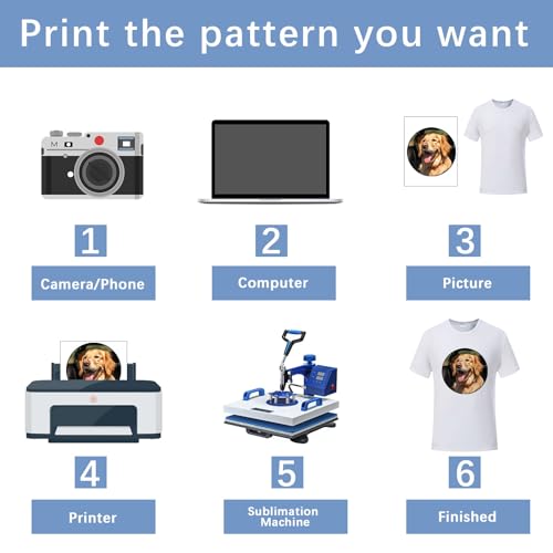 20 Pcs Sublimation Blank Shirts Adult 2 Sizes Smaller White Polyester Tshirts for Sublimation3