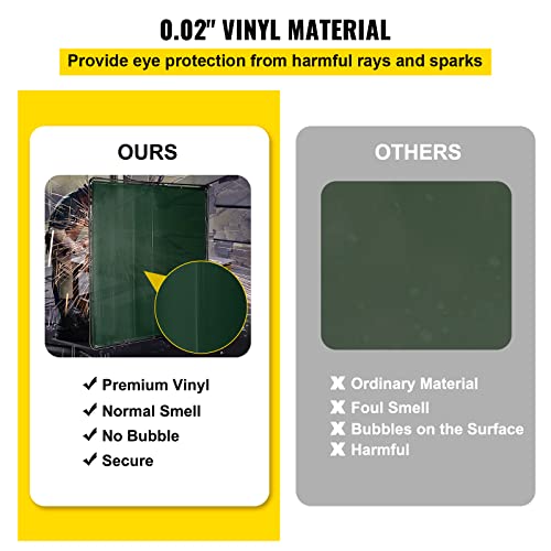 Seguridad, Imagen adicional