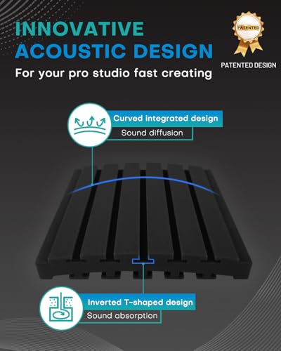 36Packs Curved Sound Proof Foam Panels for Walls, 2" Acoustic Panels Sound Absorbing Dampening, Soundproofing Noise Reducing Cancelling Treatments for Home Office Recoding Studio Decor, 2x12x12" Black - Image 4