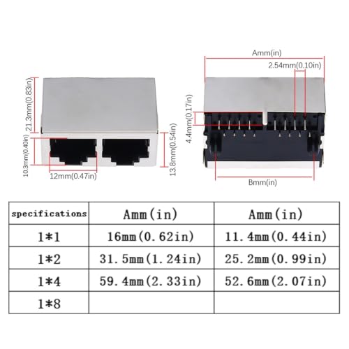 Conector hembra RJ45 8P8C de metal en ángulo recto e interfaz de red de 21 mm 7