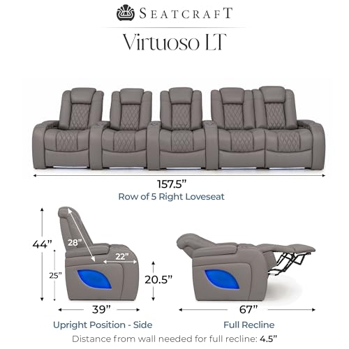 Image of Seatcraft Virtuoso LT Gray Italian Leather Home Theater Seating, Zero Gravity Power Recliner, Heat and Massage, Powered Headrest and Lumbar Gaming and Home Office Chair, Row of 5 Right Loveseats