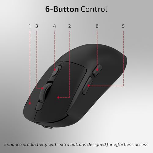 Image of iBall GLIDR S200 Wireless Office Mouse with Software, Very Light Weight, Tri Mode (2.4GHz, BT, Wired), 5-Level Up to 3200 DPI, 6 Buttons, Type C Built-in Battery, Auto Sleep, High Precision (Black)