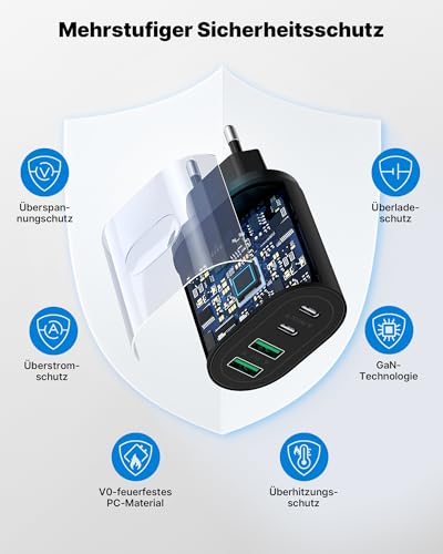 Multiprise avec chargeur rapide USBC pour éviter les pannes de batterie