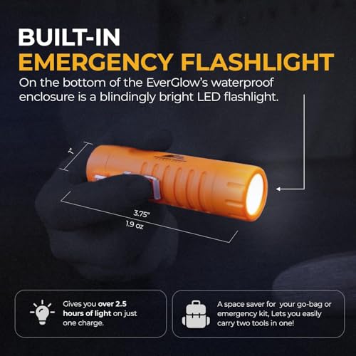 Encendedor Recargable EverGlow con Plasma USB miniatura 2