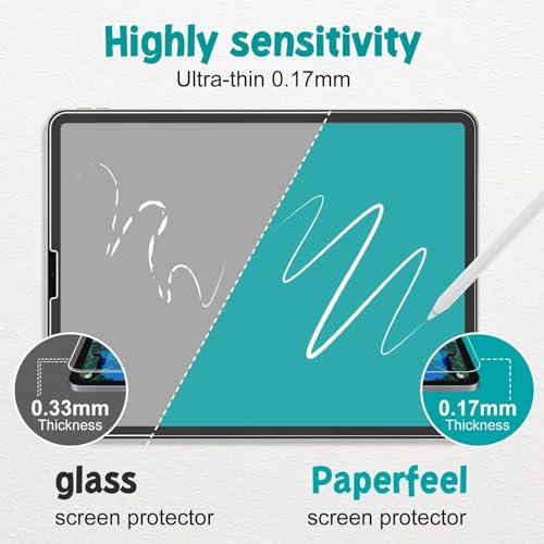 PAPERFEEL 2 Stück Folie für iPad Air 11 Zoll M4 M3 M2 2026-2024 Schutzfolie – Ansicht 3