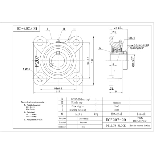 Image of PGN UCF207-20 (2 Pack) Square Flange Bearing 1-1 /4 inch Bore